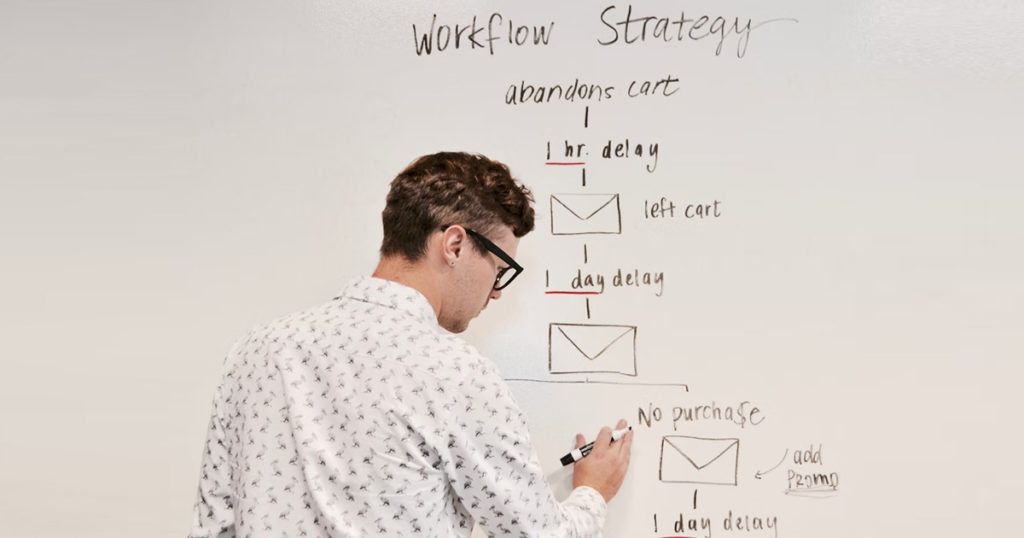 person drawing a workflow chart on a white board